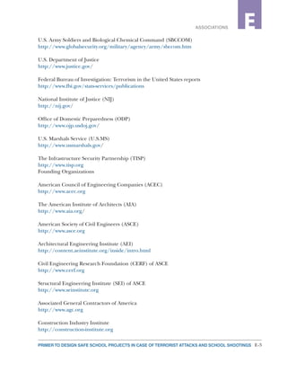 E-3PRIMER TO DESIGN SAFE SCHOOL PROJECTS IN CASE OF TERRORIST ATTACKS AND SCHOOL SHOOTINGS
2ASSOCIATIONS E
U.S. Army Soldiers and Biological Chemical Command (SBCCOM)
http://www.globalsecurity.org/military/agency/army/sbccom.htm
U.S. Department of Justice
http://www.justice.gov/
Federal Bureau of Investigation: Terrorism in the United States reports
http://www.fbi.gov/stats-services/publications
National Institute of Justice (NIJ)
http://nij.gov/
Office of Domestic Preparedness (ODP)
http://www.ojp.usdoj.gov/
U.S. Marshals Service (U.S.MS)
http://www.usmarshals.gov/
The Infrastructure Security Partnership (TISP)
http://www.tisp.org
Founding Organizations
American Council of Engineering Companies (ACEC)
http://www.acec.org
The American Institute of Architects (AIA)
http://www.aia.org/
American Society of Civil Engineers (ASCE)
http://www.asce.org
Architectural Engineering Institute (AEI)
http://content.aeinstitute.org/inside/intro.html
Civil Engineering Research Foundation (CERF) of ASCE
http://www.cerf.org
Structural Engineering Institute (SEI) of ASCE
http://www.seinstitute.org
Associated General Contractors of America
http://www.agc.org
Construction Industry Institute
http://construction-institute.org
 