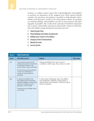 F-2 BUILDINGS AND INFRASTRUCTURE PROTECTION SERIES
BUILDING VULNERABILITY ASSESSMENT CHECKLISTF
architect, or subject matter expert who is knowledgeable and qualified
to perform an assessment of the assigned area. Each assessor should
consider the questions and guidance provided to help identify vulner-
abilities and document results in the observations column. If assessing
an existing building, vulnerabilities can also be documented with pho-
tographs, if possible. The results of the assessment should be integrated
into a master vulnerability assessment and provide a basis for determin-
ing vulnerability ratings during the assessment process.
1.	School Grounds (Site)
2.	School Buildings and Facilities (Architectural)
3.	Building Access Control a d Surveillance
4.	Emergency Power/Communications
5.	Mechanical System
6.	 Security Systems
Section 1 School Grounds (Site)
Section Vulnerability Question Guidance Observations
1.1 Can site entry points can be
readily observed and monitored
by staff and students in the
course of their normal activities?
Are site entry points positioned
so that one individual can
monitor as many entries as
possible?
Nothing should block this means of visual
surveillance, neither signs, trees, shrubs, nor walls.
1.2 Is natural surveillance from
the neighborhood maintained,
allowing neighbors and passing
patrol cars to help serve as
guardians of the school?
Are there are any hidden areas
on the site?
In many cases, landscaping, signs, bus shelters,
trash receptacles, mailboxes, storage sheds, or
street furniture can be altered or moved to improve
natural surveillance.
 