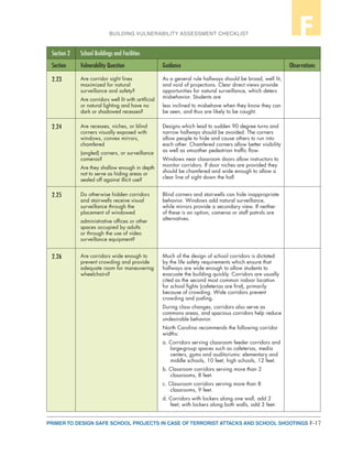 F-17PRIMER TO DESIGN SAFE SCHOOL PROJECTS IN CASE OF TERRORIST ATTACKS AND SCHOOL SHOOTINGS
BUILDING VULNERABILITY ASSESSMENT CHECKLIST F
Section 2 School Buildings and Facilities
Section Vulnerability Question Guidance Observations
2.23 Are corridor sight lines
maximized for natural
surveillance and safety?
Are corridors well lit with artificial
or natural lighting and have no
dark or shadowed recesses?
As a general rule hallways should be broad, well lit,
and void of projections. Clear direct views provide
opportunities for natural surveillance, which deters
misbehavior. Students are
less inclined to misbehave when they know they can
be seen, and thus are likely to be caught.
2.24 Are recesses, niches, or blind
corners visually exposed with
windows, convex mirrors,
chamfered
(angled) corners, or surveillance
cameras?
Are they shallow enough in depth
not to serve as hiding areas or
sealed off against illicit use?
Designs which lead to sudden 90 degree turns and
narrow hallways should be avoided. The corners
allow people to hide and cause others to run into
each other. Chamfered corners allow better visibility
as well as smoother pedestrian traffic flow.
Windows near classroom doors allow instructors to
monitor corridors. If door niches are provided they
should be chamfered and wide enough to allow a
clear line of sight down the hall
2.25 Do otherwise hidden corridors
and stairwells receive visual
surveillance through the
placement of windowed
administrative offices or other
spaces occupied by adults
or through the use of video
surveillance equipment?
Blind corners and stairwells can hide inappropriate
behavior. Windows add natural surveillance,
while mirrors provide a secondary view. If neither
of these is an option, cameras or staff patrols are
alternatives.
2.26 Are corridors wide enough to
prevent crowding and provide
adequate room for maneuvering
wheelchairs?
Much of the design of school corridors is dictated
by the life safety requirements which ensure that
hallways are wide enough to allow students to
evacuate the building quickly. Corridors are usually
cited as the second most common indoor location
for school fights (cafeterias are first), primarily
because of crowding. Wide corridors prevent
crowding and jostling.
During class changes, corridors also serve as
commons areas, and spacious corridors help reduce
undesirable behavior.
North Carolina recommends the following corridor
widths:
a. Corridors serving classroom feeder corridors and
large-group spaces such as cafeterias, media
centers, gyms and auditoriums: elementary and
middle schools, 10 feet; high schools, 12 feet.
b. Classroom corridors serving more than 2
classrooms, 8 feet.
c. Classroom corridors serving more than 8
classrooms, 9 feet.
d. Corridors with lockers along one wall, add 2
feet; with lockers along both walls, add 3 feet.
 
