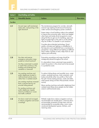 F-18 BUILDINGS AND INFRASTRUCTURE PROTECTION SERIES
BUILDING VULNERABILITY ASSESSMENT CHECKLISTF
Section 2 School Buildings and Facilities
Section Vulnerability Question Guidance Observations
Corridors
2.27 Are exit signs well maintained,
easily seen, and pointing in the
right direction?
The maintenance program for corridor, stairwell,
and exit sign lighting should ensure functioning
under normal and emergency power conditions.
Expect state or local building codes to be updated
to require floor proximity signs, which are needed
when heat and smoke drive occupants to crawl
along the floor to get out of a building; signs and
lights mounted high on the wall or on the ceiling
may be of little or no benefit in such situations.
Consider glow-in-the-dark technology. Good
quality, consistent exit lighting is cost-effective in
the long term and worthwhile from a maintenance
perspective. Using different exit lighting at different
doors makes it harder to stock, keep track of, and
replace parts efficiently.
2.28 Are clear and precise
emergency evacuation maps
posted at critical locations?
Are they customized or posted
to match their positions in the
building and protected from
vandalism or removal?
Evacuation procedures and maps should be
strategically placed throughout the school.
It is desirable to have customized maps posted to
match the position in the school and to be encased
in a protective cover.
2.29 Are vending machines and
public telephones located in
well-monitored activity areas
rather than in isolated areas?
Are vending machines recessed
flush in alcoves that do not
provide hiding places?
Do vending machines and
public telephones impede
natural surveillance or cause
foot traffic conflicts?
To reduce hiding places and possible injury, water
coolers, vending machines, trash containers, and
lockers should be either low profile or flush with
the wall. Avoid creating alcoves, nooks and other
small spaces along corridors that promote criminal
activity.
Move vending machines and public telephones from
isolated areas (these draw people into the hidden
area) to well-monitored areas.
.
2.30 Are doors sized and arranged
to reduce congestion and avoid
crowding?
Multiple single doors reduce congestion and are
recommended over double doors. Oversize doors
accommodate movement of large items and are
recommended for accessible areas, music rooms,
vocational development spaces, kitchens, and
receiving areas.
 