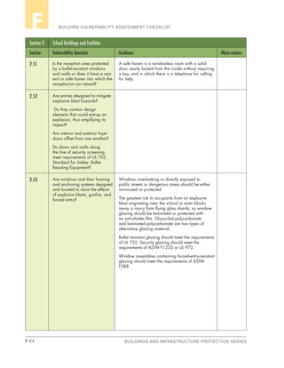 F-24 BUILDINGS AND INFRASTRUCTURE PROTECTION SERIES
BUILDING VULNERABILITY ASSESSMENT CHECKLISTF
Section 2 School Buildings and Facilities
Section Vulnerability Question Guidance Observations
2.51 Is the reception area protected
by a bullet-resistant windows
and walls or does it have a rear
exit or safe haven into which the
receptionist can retreat?
A safe haven is a windowless room with a solid
door, easily locked from the inside without requiring
a key, and in which there is a telephone for calling
for help.
2.52 Are entries designed to mitigate
explosive blast hazards?
Do they contain design
elements that could entrap an
explosion, thus amplifying its
impact?
Are interior and exterior foyer
doors offset from one another?
Do doors and walls along
the line of security screening
meet requirements of UL 752,
Standard for Safety: Bullet-
Resisting Equipment?
2.53 Are windows and their framing
and anchoring systems designed
and located to resist the effects
of explosive blasts, gunfire, and
forced entry?
Windows overlooking or directly exposed to
public streets or dangerous areas should be either
minimized or protected.
The greatest risk to occupants from an explosive
blast originating near the school or even blocks
away is injury from flying glass shards, so window
glazing should be laminated or protected with
an anti-shatter film. Glass-clad polycarbonate
and laminated polycarbonate are two types of
alternative glazing material.
Bullet resistant glazing should meet the requirements
of UL 752. Security glazing should meet the
requirements of ASTM F1233 or UL 972.
Window assemblies containing forced-entry-resistant
glazing should meet the requirements of ASTM
F588.
 