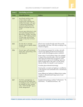F-25PRIMER TO DESIGN SAFE SCHOOL PROJECTS IN CASE OF TERRORIST ATTACKS AND SCHOOL SHOOTINGS
BUILDING VULNERABILITY ASSESSMENT CHECKLIST F
Section 2 School Buildings and Facilities
Section Vulnerability Question Guidance Observations
2.54 Are all exits and the routes
to them clearly visible,
conspicuously indicated and
reliably illuminated, with signs
in appropriate languages, so
everyone readily knows the
direction of escape from any
point?
Are exit signs distinctive in color
and easily distinguished from
decorations, finishes, and other
signs. Is “EXIT” lettering at least
6 inches high with principal
strokes not less than 3/4-inch
wide?
2.55 Do exits rely on passage
through rooms or spaces subject
to locking?
All exit ways must be through areas that provide
free passage at all times, with doors swinging in the
direction of egress.
2.56 Are exit signs well maintained,
easily seen, and pointing in the
right direction?
The maintenance program for corridor, stairwell,
and exit sign lighting should ensure functioning
under normal and emergency power conditions.
Expect state or local building codes to be updated
to require floor proximity signs, which are needed
when heat and smoke drive occupants to crawl
along the floor to get out of a building; signs and
lights mounted high on the wall or on the ceiling
may be of little or no benefit in such situations.
Consider glow-in-the-dark technology.
Good quality, consistent exit lighting is cost-effective
in the long term and worthwhile from a maintenance
perspective.
Using different exit lighting at different doors makes
it harder to efficiently stock, keep track of, and
replace parts.
2.57 Are doors, passageways, or
stairways that are neither exits
nor leading to exits, but that can
be mistaken for exits, marked
with a “NOT AN EXIT” sign or
similar designation?
Supplemental markings could be “To Basement,” “To
Store Room,” “To Mechanical Room,” etc.
 