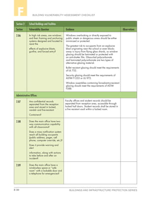 F-30 BUILDINGS AND INFRASTRUCTURE PROTECTION SERIES
BUILDING VULNERABILITY ASSESSMENT CHECKLISTF
Section 2 School Buildings and Facilities
Section Vulnerability Question Guidance Observations
2.86 In high risk areas, are windows
and their framing and anchoring
systems designed and located to
resist the
effects of explosive blasts,
gunfire, and forced entry?
Windows overlooking or directly exposed to
public streets or dangerous areas should be either
minimized or protected.
The greatest risk to occupants from an explosive
blast originating near the school or even blocks
away is injury from flying glass shards, so window
glazing should be laminated or protected with
an anti-shatter film. Glass-clad polycarbonate
and laminated polycarbonate are two types of
alternative glazing material.
Bullet resistant glazing should meet the requirements
of UL 752.
Security glazing should meet the requirements of
ASTM F1233 or UL 972.
Window assemblies containing forced-entry-resistant
glazing should meet the requirements of ASTM
F588.
Administrative Offices
2.87 Are confidential records
separated from the reception
area and stored in locked,
vandal- and fire-resistant
Containers?
Faculty offices and student records should be
separated from reception area, accessible through
locked hall doors. Student records shall be stored in
a fire resistant vault within a locked room.
2.88 Does the main office have two-
way communication capability
with all classrooms?
Does a mass notification system
reach all building occupants
(public address, pager, cell
phone, computer override, etc.)?
Does it provide warning and
alert
information, along with actions
to take before and after an
incident?
2.89 Does the main office have a
windowless space or “safe
room” with a lockable door and
a telephone for emergencies?
 