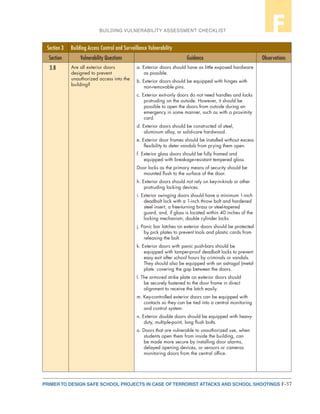 F-37PRIMER TO DESIGN SAFE SCHOOL PROJECTS IN CASE OF TERRORIST ATTACKS AND SCHOOL SHOOTINGS
BUILDING VULNERABILITY ASSESSMENT CHECKLIST F
Section 3 Building Access Control and Surveillance Vulnerability
Section Vulnerability Questions Guidance Observations
3.8 Are all exterior doors
designed to prevent
unauthorized access into the
building?
a. Exterior doors should have as little exposed hardware
as possible.
b. Exterior doors should be equipped with hinges with
non-removable pins.
c. Exterior exit-only doors do not need handles and locks
protruding on the outside. However, it should be
possible to open the doors from outside during an
emergency in some manner, such as with a proximity
card.
d. Exterior doors should be constructed of steel,
aluminum alloy, or solid-core hardwood.
e. Exterior door frames should be installed without excess
flexibility to deter vandals from prying them open.
f. Exterior glass doors should be fully framed and
equipped with breakage-resistant tempered glass.
Door locks as the primary means of security should be
mounted flush to the surface of the door.
h. Exterior doors should not rely on key-in-knob or other
protruding locking devices.
i. Exterior swinging doors should have a minimum 1-inch
deadbolt lock with a 1-inch throw bolt and hardened
steel insert, a free-turning brass or steel-tapered
guard, and, if glass is located within 40 inches of the
locking mechanism, double cylinder locks.
j. Panic bar latches on exterior doors should be protected
by pick plates to prevent tools and plastic cards from
releasing the bolt.
k. Exterior doors with panic push-bars should be
equipped with tamper-proof deadbolt locks to prevent
easy exit after school hours by criminals or vandals.
They should also be equipped with an astragal (metal
plate. covering the gap between the doors.
l. The armored strike plate on exterior doors should
be securely fastened to the door frame in direct
alignment to receive the latch easily.
m. Key-controlled exterior doors can be equipped with
contacts so they can be tied into a central monitoring
and control system.
n. Exterior double doors should be equipped with heavy-
duty, multiple-point, long flush bolts.
o. Doors that are vulnerable to unauthorized use, when
students open them from inside the building, can
be made more secure by installing door alarms,
delayed opening devices, or sensors or cameras
monitoring doors from the central office.
 