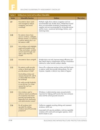 F-38 BUILDINGS AND INFRASTRUCTURE PROTECTION SERIES
BUILDING VULNERABILITY ASSESSMENT CHECKLISTF
Section 3 Building Access Control and Surveillance Vulnerability
Section Vulnerability Questions Guidance Observations
3.9 Are exterior doors sized
and arranged to reduce
congestion and avoid
crowding?
Multiple single doors reduce congestion and are
recommended over double doors. Wider-than-normal
doors accommodate movement of equipment and
supplies and are recommended for accessible entries
and for music, vocational technology, kitchen, and
receiving areas.
3.10 Do exterior doors have
narrow windows, sidelights,
fish-eye viewers, or cameras
to permit seeing who is on
the exterior side?
3.11 Are windows and sidelights
sized and located so that
if they are broken, vandals
cannot reach through and
open a door from the
inside?
3.12 Are exterior doors airtight? Airtight doors not only improve energy efficiency but
they retard interior contamination during a hazardous
chemical or other harmful outdoor release.
3.13 Do exterior walls provide
niches or blind spots that
provide places to hide?
Are building niches and
recesses fenced off, well lit,
or observable from inside
the building?
Do walls provide footholds,
or are the top 3 to 4 feet
nearest the roof non-
climbable?
Fence off or otherwise enclose niches and blind spots
in exterior walls that provide hiding places. Do not,
however, impede or obstruct any means of egress.
3.15 Are windows used to
enhance natural surveillance
of courtyards and school
grounds and parking lots,
especially from classrooms
and administration areas?
Windows in administrative areas are particularly
important for helping staff monitor the main entrance
area and the school grounds around it.
3.16 Do all windows lock
securely? Do sliding
windows have lift and slide
protection?
California suggests avoiding sliding and casement
windows, which are
associated with security problems, and any operable
windows with crank and worm-gear openers, which
tend to break or jam.
 