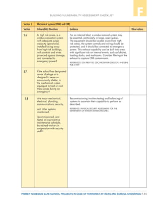 F-45PRIMER TO DESIGN SAFE SCHOOL PROJECTS IN CASE OF TERRORIST ATTACKS AND SCHOOL SHOOTINGS
BUILDING VULNERABILITY ASSESSMENT CHECKLIST F
Section 5 Mechanical Systems (HVAC and CBR)
Section Vulnerability Questions Guidance Observations
5.6 In high risk areas, is a
smoke evacuation system
with adequate purge
capacity operational,
installed facing away
from high-risk buildings,
with controls and wires
protected against damage,
and connected to
emergency power?
For an internal blast, a smoke removal system may
be essential, particularly in large, open spaces.
The equipment should be located away from high-
risk areas, the system controls and wiring should be
protected, and it should be connected to emergency
power. This exhaust capability can be built into areas
with significant risk on internal events, such as lobbies,
loading docks, and mailrooms. Consider filtering of the
exhaust to capture CBR contaminants.
REFERENCES: GSA PBS-P100, CDC/NIOSH PUB 2002-139, AND LBNL
PUB 51959
5.7 If the school has designated
areas of refuge or is
designed to serve as
a community shelter, is
the mechanical system
equipped to heat or cool
these areas during an
emergency?
5.8 Are major mechanical,
electrical, plumbing,
communications, security,
and other systems
maintained,
recommissioned, and
tested on a preventive
maintenance schedule,
by trained workers in
cooperation with security
staff?
Recommissioning involves testing and balancing of
systems to ascertain their capability to perform as
described.
REFERENCE: PHYSICAL SECURITY ASSESSMENT FOR THE
DEPARTMENT OF VETERAN AFFAIRS FACILITIES
 