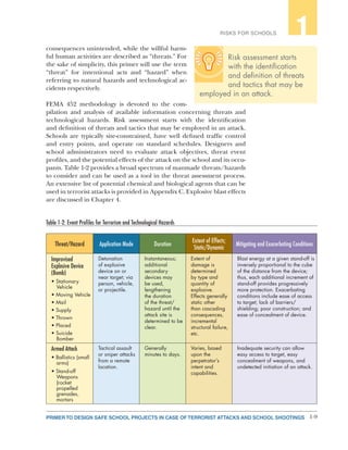 1-9PRIMER TO DESIGN SAFE SCHOOL PROJECTS IN CASE OF TERRORIST ATTACKS AND SCHOOL SHOOTINGS
RISKS FOR SCHOOLS 1
consequences unintended, while the willful harm-
ful human activities are described as “threats.” For
the sake of simplicity, this primer will use the term
“threat” for intentional acts and “hazard” when
referring to natural hazards and technological ac-
cidents respectively.
FEMA 452 methodology is devoted to the com-
pilation and analysis of available information concerning threats and
technological hazards. Risk assessment starts with the identification
and definition of threats and tactics that may be employed in an attack.
Schools are typically site-constrained, have well defined traffic control
and entry points, and operate on standard schedules. Designers and
school administrators need to evaluate attack objectives, threat event
profiles, and the potential effects of the attack on the school and its occu-
pants. Table 1-2 provides a broad spectrum of manmade threats/hazards
to consider and can be used as a tool in the threat assessment process.
An extensive list of potential chemical and biological agents that can be
used in terrorist attacks is provided in Appendix C. Explosive blast effects
are discussed in Chapter 4.
Table 1-2: Event Profiles for Terrorism and Technological Hazards
Threat/Hazard Application Mode Duration
Extent of Effects;
Static/Dynamic
Mitigating and Exacerbating Conditions
Improvised
Explosive Device
(Bomb)
• Stationary
Vehicle
• Moving Vehicle
• Mail
• Supply
• Thrown
• Placed
• Suicide
Bomber
Detonation
of explosive
device on or
near target; via
person, vehicle,
or projectile.
Instantaneous;
additional
secondary
devices may
be used,
lengthening
the duration
of the threat/
hazard until the
attack site is
determined to be
clear.
Extent of
damage is
determined
by type and
quantity of
explosive.
Effects generally
static other
than cascading
consequences,
incremental
structural failure,
etc.
Blast energy at a given stand-off is
inversely proportional to the cube
of the distance from the device;
thus, each additional increment of
stand-off provides progressively
more protection. Exacerbating
conditions include ease of access
to target; lack of barriers/
shielding; poor construction; and
ease of concealment of device.
Armed Attack
• Ballistics (small
arms)
• Stand-off
Weapons
(rocket
propelled
grenades,
mortars
Tactical assault
or sniper attacks
from a remote
location.
Generally
minutes to days.
Varies, based
upon the
perpetrator’s
intent and
capabilities.
Inadequate security can allow
easy access to target, easy
concealment of weapons, and
undetected initiation of an attack.
Risk assessment starts
with the identification
and definition of threats
and tactics that may be
employed in an attack.
 