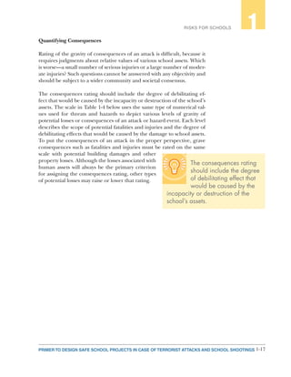 1-17PRIMER TO DESIGN SAFE SCHOOL PROJECTS IN CASE OF TERRORIST ATTACKS AND SCHOOL SHOOTINGS
RISKS FOR SCHOOLS 1
Quantifying Consequences
Rating of the gravity of consequences of an attack is difficult, because it
requires judgments about relative values of various school assets. Which
is worse—a small number of serious injuries or a large number of moder-
ate injuries? Such questions cannot be answered with any objectivity and
should be subject to a wider community and societal consensus.
The consequences rating should include the degree of debilitating ef-
fect that would be caused by the incapacity or destruction of the school’s
assets. The scale in Table 1-4 below uses the same type of numerical val-
ues used for threats and hazards to depict various levels of gravity of
potential losses or consequences of an attack or hazard event. Each level
describes the scope of potential fatalities and injuries and the degree of
debilitating effects that would be caused by the damage to school assets.
To put the consequences of an attack in the proper perspective, grave
consequences such as fatalities and injuries must be rated on the same
scale with potential building damages and other
property losses. Although the losses associated with
human assets will always be the primary criterion
for assigning the consequences rating, other types
of potential losses may raise or lower that rating.
The consequences rating
should include the degree
of debilitating effect that
would be caused by the
incapacity or destruction of the
school’s assets.
 