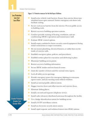1-34 BUILDINGS AND INFRASTRUCTURE PROTECTION SERIES
RISKS FOR SCHOOLS1
Figure 1-5: Protective measures for the third layer of defense
n	 Install active vehicle crash barriers. Ensure that exterior doors into
inhabited areas open outward. Ensure emergency exit doors only
facilitate exiting.
n	 Secure roof access hatches from the interior. Prevent public access
to building roofs.
n	 Restrict access to building operation systems.
n	 Conduct periodic training of heating, ventilation, and air-
conditioning (HVAC) operations and maintenance staff.
n	 Evaluate HVAC control options.
n	 Install empty conduits for future security control equipment during
initial construction or major renovation.
n	 Do not mount plumbing, electrical fixtures, or utility lines on the
inside of exterior walls.
n	 Establish emergency plans, policies, and procedures.
n	 Establish written plans for evacuation and sheltering in place.
n	 Illuminate building access points.
n	 Restrict access to building information.
n	 Secure HVAC intakes and mechanical rooms.
n	 Limit the number of doors used for normal entry/egress.
n	 Lock all utility access openings.
n	 Provide emergency power for emergency lighting in restrooms,
egress routes, and any meeting room without windows.
n	 Install an internal public address system.
n	 Stagger interior doors and offset interior and exterior doors.
n	 Eliminate hiding places.
n	 Install a second and separate telephone service.
n	 Install radio telemetry distributed antennas throughout the facility.
n	 Use a badge identification system for building access.
n	 Install a CCTV surveillance system.
n	 Install an electronic security alarm system.
n	 Install rapid response and isolation features into HVAC systems.
 