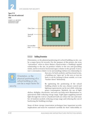 2-12 BUILDINGS AND INFRASTRUCTURE PROTECTION SERIES
SITE DESIGN FOR SECURITY2
2.2.3.3	 Building Orientation
Orientation, or the physical positioning of a school building on site, can
be a major factor for security. For the purpose of this primer, the term
“orientation” refers to three distinct characteristics: a building’s spatial
relationship to the site, its position relative to the sun and prevailing
winds, and its vertical or horizontal aspect relative to the ground. A struc-
ture’s orientation relative to its surroundings defines its relationship to
that area. In both aesthetic and functional terms,
a building can “open up” to the area or turn its
back; it can be inviting to those outside, or it can
“hunker down” defensively.
By optimizing the positioning of the school
building relative to the sun, climate control and
lighting requirements can be met while reducing
power consumption. Similarly, the use of light
shelves, skylights, clerestories, and atria can help meet illumination re-
quirements while reducing energy usage. Light pipes supplying natural
light through the roof or a hardened wall can reduce the size and num-
ber of windows needed, reducing energy usage and reducing the cost of
hardening the building envelope.
Some of these energy conservation techniques have important security
implications and must be examined carefully for their vulnerability to
Figure 2‑13:
Clear zone with unobstructed
views
SOURCE: U.S. AIR FORCE,
INSTALLATION FORCE
PROTECTION GUIDE
Orientation, or the
physical positioning of a
school building on site,
can be a major factor for
security.
 