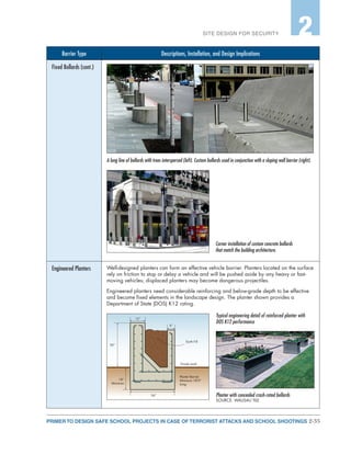 2-35PRIMER TO DESIGN SAFE SCHOOL PROJECTS IN CASE OF TERRORIST ATTACKS AND SCHOOL SHOOTINGS
SITE DESIGN FOR SECURITY 2
Barrier Type Descriptions, Installation, and Design Implications
Fixed Bollards (cont.)
A long line of bollards with trees interspersed (left). Custom bollards used in conjunction with a sloping wall barrier (right).
Engineered Planters Well-designed planters can form an effective vehicle barrier. Planters located on the surface
rely on friction to stop or delay a vehicle and will be pushed aside by any heavy or fast-
moving vehicles; displaced planters may become dangerous projectiles.
Engineered planters need considerable reinforcing and below-grade depth to be effective
and become fixed elements in the landscape design. The planter shown provides a
Department of State (DOS) K12 rating.
Typical engineering detail of reinforced planter with
DOS K12 performance
Planter with concealed crash-rated bollards
SOURCE: WAUSAU TILE
Corner installation of custom concrete bollards
that match the building architecture.
 