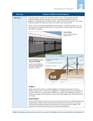2-37PRIMER TO DESIGN SAFE SCHOOL PROJECTS IN CASE OF TERRORIST ATTACKS AND SCHOOL SHOOTINGS
SITE DESIGN FOR SECURITY 2
Barrier Type Descriptions, Installation, and Design Implications
Fences (cont.) These fence types are primarily intended to delay intrusion. They provide very little
protection against vehicles, but they can act as a psychological deterrent when an
aggressor is deciding which building to attack. Fencing can also incorporate various types
of sensing devices that relay warning of an intruder to security personnel.
Fences can be constructed as engineered anti-ram systems. An effective solution is to use
cable restraints to stop the vehicle: these can be placed at bumper height within the fence
and hidden in plantings.
Crash-rated fence
SOURCE: AMERISTAR FENCE
PRODUCTS INC
Layout of cable fencing, used in
conjunction with planting
SOURCE: DOD HANDBOOK:
SELECTION AND APPLICATION
OF VEHICLE BARRIERS, MIL-
HDBK-1013/14, 1999
Installation:
Cable system fences allow considerable deflection and partial penetration of the site
before resistance occurs. The amount of deflection is based upon the distance between the
concrete “dead men,” typically about 200 feet. As a result, the installation requirements
for fences and gates that incorporate a cable system differ slightly from other types of walls
and fences.
Design Implications:
Fences for the protection of property have a long history and have also often been elements
of great beauty. Modern fences are governed more by function and cost, but variations
of historic fence design have been used as barriers for important historic building. The
appearance of less attractive fencing can be improved by plantings.
 