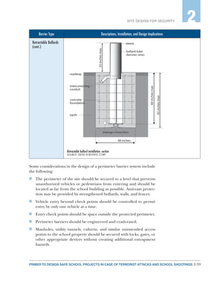 2-39PRIMER TO DESIGN SAFE SCHOOL PROJECTS IN CASE OF TERRORIST ATTACKS AND SCHOOL SHOOTINGS
SITE DESIGN FOR SECURITY 2
Barrier Type Descriptions, Installation, and Design Implications
Retractable Bollards
(cont.)
Retractable bollard installation, section
SOURCE: DELTA SCIENTIFIC CORP
Some considerations in the design of a perimeter barrier system include
the following:
n	 The perimeter of the site should be secured to a level that prevents
unauthorized vehicles or pedestrians from entering and should be
located as far from the school building as possible. Anti-ram protec-
tion may be provided by strengthened bollards, walls, and fences.
n	 Vehicle entry beyond check points should be controlled to permit
entry by only one vehicle at a time.
n	 Entry check points should be space outside the protected perimeter.
n	 Perimeter barriers should be engineered and crash-rated.
n	 Manholes, utility tunnels, culverts, and similar unintended access
points to the school property should be secured with locks, gates, or
other appropriate devices without creating additional entrapment
hazards.
 