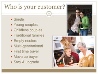 Who  is  your  customer?  
                          11  

   Single
   Young couples
   Childless couples
   Traditional families
   Empty nesters
   Multi-generational
   First time buyer
   Move up buyer
   Stay & upgrade
 