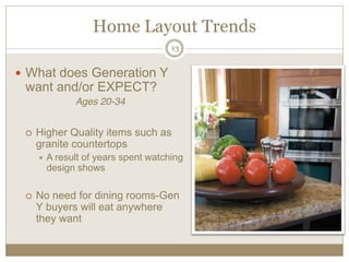 Home  Layout  Trends  
                                13  


What does Generation Y
want and/or EXPECT?
         Ages 20-34


 Higher Quality items such as
 granite countertops
   A result of years spent watching
   design shows

 No need for dining rooms-Gen
 Y buyers will eat anywhere
 they want
 