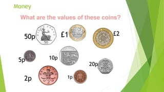 Money
50p £1 £2
5p 10p
20p
2p 1p
 