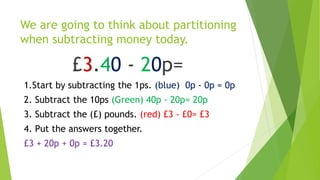 We are going to think about partitioning
when subtracting money today.
£3.40 - 20p=
1.Start by subtracting the 1ps. (blue) 0p - 0p = 0p
2. Subtract the 10ps (Green) 40p - 20p= 20p
3. Subtract the (£) pounds. (red) £3 - £0= £3
4. Put the answers together.
£3 + 20p + 0p = £3.20
 