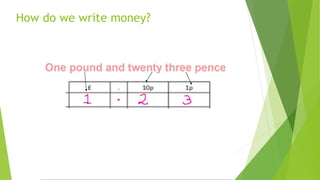 How do we write money?
 