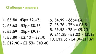 Challenge - answers
1. £2.86 -43p= £2.43
2. £8.68 - 53p= £8.35
3. £9.59 - 25p= £9.34
4. £5.80 - £2.10 = £3.70
5. £12.90 – £2.50= £10.40
6. £4.99 - 88p= £4.11
7. £8.76 - 25p = £8.51
8. £9.98 - 78p= £9.20
9. £11.25 - £3.02 = £8.23
10. £15.65 - £4.04=£11.61
 