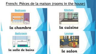 French: Pièces de la maison (rooms in the house)
 