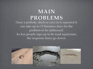 Homeless In Philadelphia