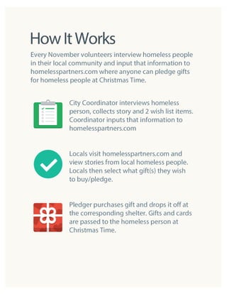 Homeless Partners Volunteer Deck