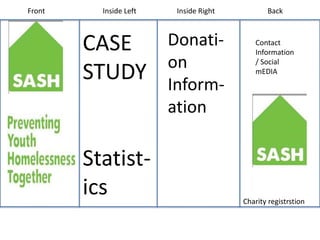 Front

Inside Left

CASE
STUDY

Statistics

Inside Right

Donation
Information

Back

Contact
Information
/ Social
mEDIA

Charity registrstion

 