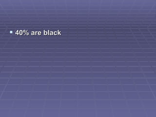 40% are black
