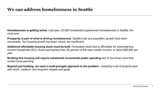 Addressing Homelessness in King County | PDF