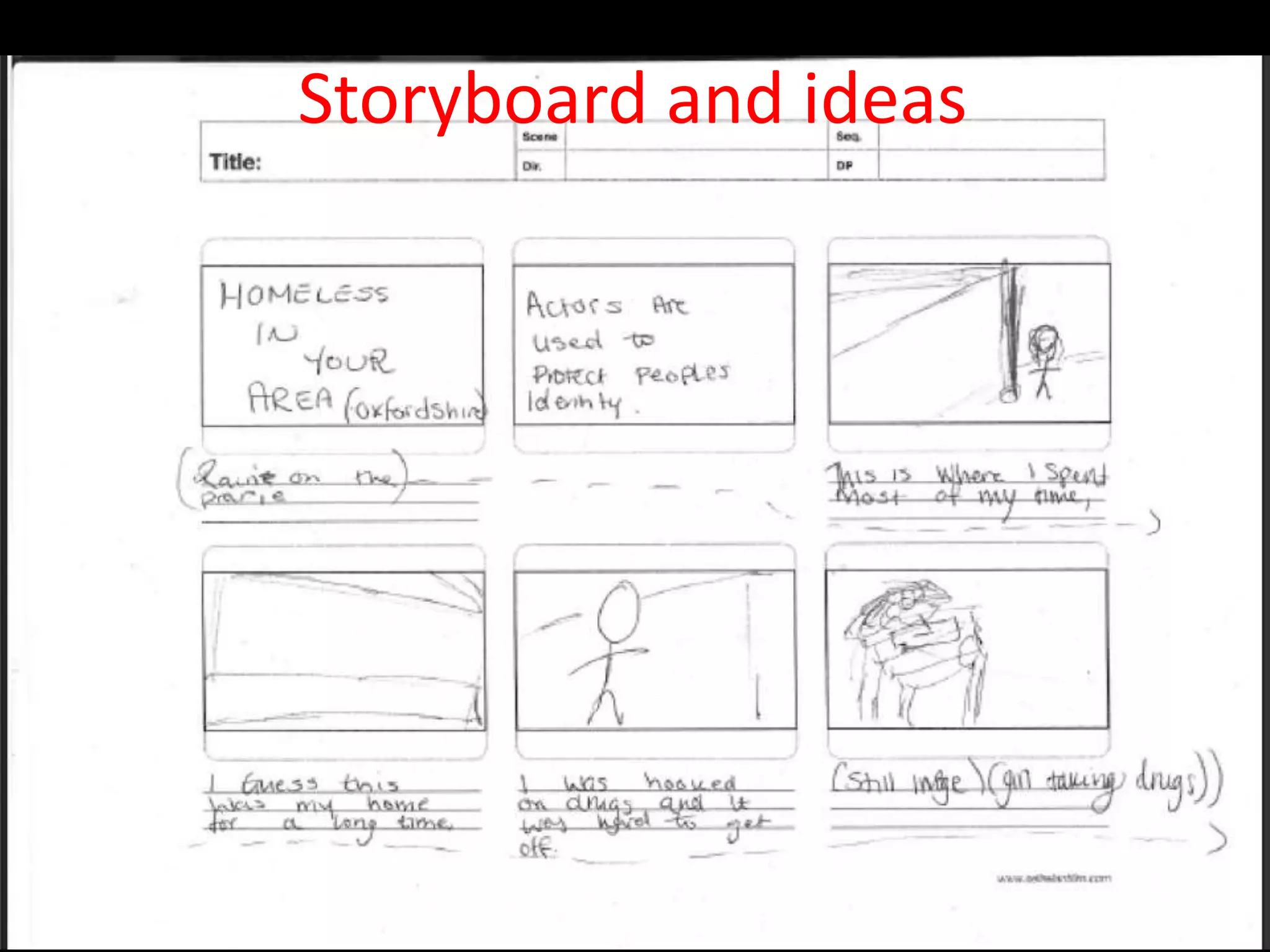 Storyboard and ideas
 