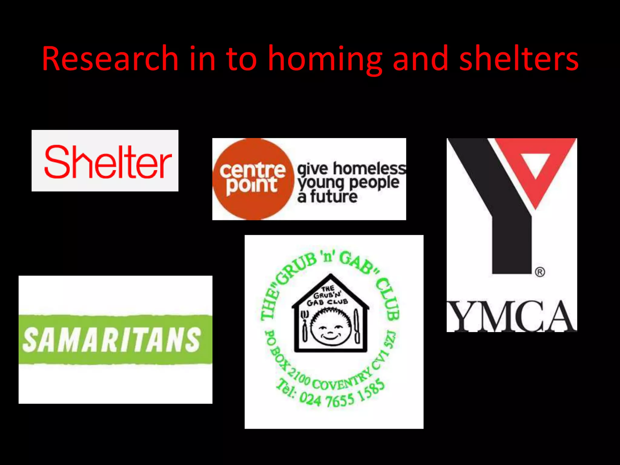 Research in to homing and shelters
 