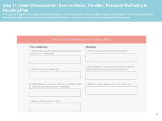 Idea 11: Asset Development: Service Menu, Timeline, Personal Wellbeing &
Housing Plan
The user is triaged to the appropriate pathway i.e. housing support only, or wider wraparound support. They have a personal
information pack that includes a tailored service Menu, a timeline and a personal wellbeing & housing plan.
Your wellbeing:
1. What steps are you going to take to improve and
maintain your wellbeing?
Housing:
2. When will you do these by?
3. What steps do you want [service provider] to take
to improve and maintain your wellbeing?
4. When will they do them by?
1. What is your current housing situation?
2. What steps do we collectively need to take to
either maintain this situation or improve it?
3. When do these steps need to be taken by?
51
 