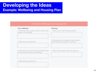 Developing the Ideas
Example: Wellbeing and Housing Plan
15
Your wellbeing:
1. What steps are you going to take to improve...
