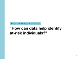 “How can data help identify
at-risk individuals?”
Data-driven identification of at-risk individuals
31
 