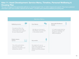 Idea 11: Asset Development: Service Menu, Timeline, Personal Wellbeing &
Housing Plan
The user is triaged to the appropria...