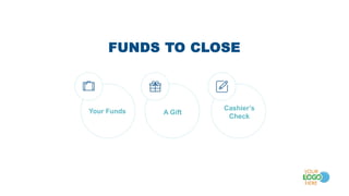Your Funds A Gift
Cashier’s
Check
FUNDS TO CLOSE
 