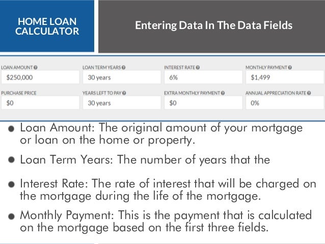 home loan calculator mortgage calculator mortgage loan amount calculator
