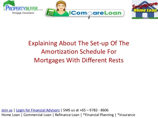 home loans with different rests creating their amortization schedule