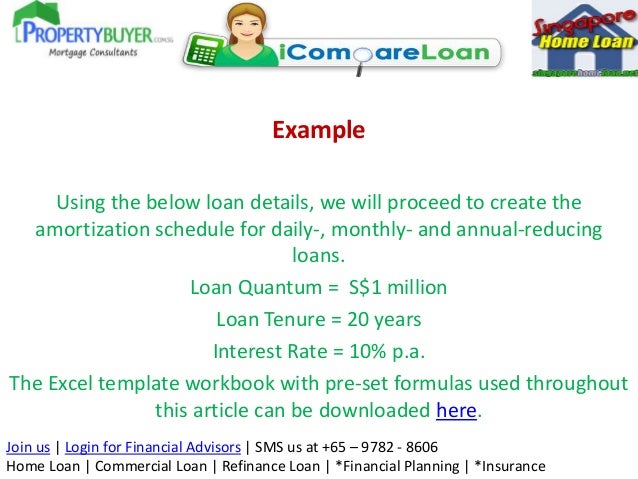 home loans with different rests creating their amortization schedule daily amortization schedule