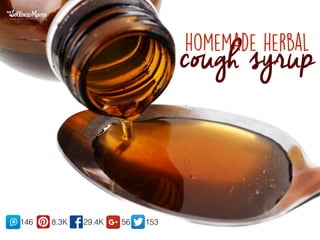 cough syrup
29.4K8.3K146 56 153
homemade herbal
 