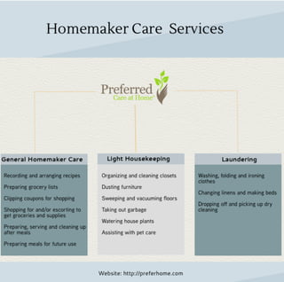 Homemaker care  services