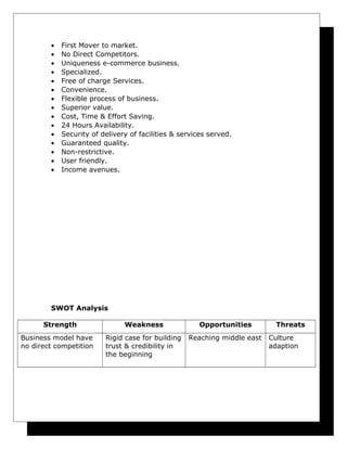 •
•
•
•
•
•
•
•
•
•
•
•
•
•
•

First Mover to market.
No Direct Competitors.
Uniqueness e-commerce business.
Specialized.
Free of charge Services.
Convenience.
Flexible process of business.
Superior value.
Cost, Time & Effort Saving.
24 Hours Availability.
Security of delivery of facilities & services served.
Guaranteed quality.
Non-restrictive.
User friendly.
Income avenues.

SWOT Analysis
Strength
Business model have
no direct competition

Weakness

Opportunities

Rigid case for building
trust & credibility in
the beginning

Reaching middle east

Threats
Culture
adaption

 