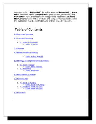 Virtual business - entrepreneurship answers image