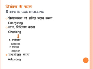 ननयंरण के चिण
STEPS IN CONTROLLING
 क्रियान्वयि को शल्तत प्रदाि करिा
Energizing
 जांच, निररक्षण करिा
Checking
1. माितदशति
guidance
2. निदेशि
direction
 समायोजि करिा
Adjusting
 