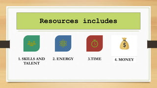 Resources includes
1. SKILLS AND
TALENT
2. ENERGY 3.TIME 4. MONEY
 