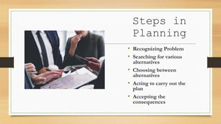 Steps in
Planning
• Recognizing Problem
• Searching for various
alternatives
• Choosing between
alternatives
• Acting to carry out the
plan
• Accepting the
consequences
 