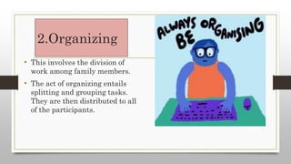 2.Organizing
• This involves the division of
work among family members.
• The act of organizing entails
splitting and grouping tasks.
They are then distributed to all
of the participants.
 