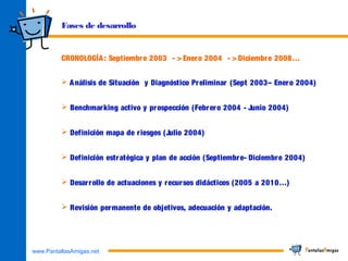www.PantallasAmigas.net
CRONOLOGÍA: Septiembre 2003 - > Enero 2004 - > Diciembre 2008…
 Análisis de Situación y Diagnóstico Preliminar (Sept 2003– Enero 2004)
 Benchmarking activo y prospección (Febrero 2004 - Junio 2004)
 Definición mapa de riesgos (Julio 2004)
 Definición estratégica y plan de acción (Septiembre- Diciembre 2004)
 Desarrollo de actuaciones y recursos didácticos (2005 a 2010…)
 Revisión permanente de objetivos, adecuación y adaptación.
Fases de desarrollo
 