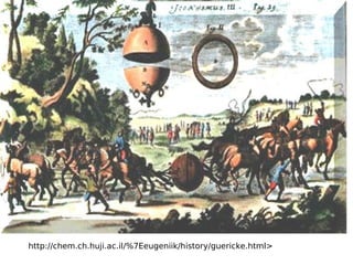 http://chem.ch.huji.ac.il/%7Eeugeniik/history/guericke.html> 