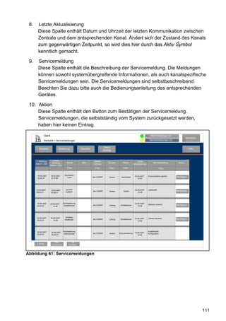 8.        Letzte Aktualisierung
           Diese Spalte enthält Datum und Uhrzeit der letzten Kommunikation zwischen
           Zentrale und dem entsprechenden Kanal. Ändert sich der Zustand des Kanals
           zum gegenwärtigen Zeitpunkt, so wird dies hier durch das Aktiv Symbol
           kenntlich gemacht.

 9.        Servicemeldung
           Diese Spalte enthält die Beschreibung der Servicemeldung. Die Meldungen
           können sowohl systemübergreifende Informationen, als auch kanalspezifische
           Servicemeldungen sein. Die Servicemeldungen sind selbstbeschreibend.
           Beachten Sie dazu bitte auch die Bedienungsanleitung des entsprechenden
           Gerätes.

 10. Aktion
     Diese Spalte enthält den Button zum Bestätigen der Servicemeldung.
     Servicemeldungen, die selbstständig vom System zurückgesetzt werden,
     haben hier keinen Eintrag.

                 Gerd                                                                                                                12      Alarmmeldungen (0)
                                                                                                                                                                              Abmelden
                 Startseite > Servicemeldungen                                                                                       11     Servicemeldungen (3)         10


                                                                                        Status
           Startseite              Bedienung                  Favoriten                                                                                                         Hilfe
      2                        3                          4                     8      anzeige                                                                           9




      1. Meldung           Letzte
                                                                          Serien-                                         Letzte
                         Meldung            Name               Bild                        Gewerk        Raum                                   Servicemeldung       Aktion
      Datum / Zeit                                                        nummer                                      Aktualisierung
                        Datum / Zeit
                                            Filter                          Filter          Filter        Filter                                          Filter


          15.05.2007    16.05.2007       Dachboden
                                                                          abc1234567                    Dachboden      20.05.2007         Kommunikation gestört    Bestätigen
                                            Licht                                           Elektro
          23:40:31      12:13:56                                                                                          14:44




      15.05.2007        15.05.2007        Leuchte                                                                       20.05.2007        Lastausfall
                                          Auffahrt                        abc1334567        Elektro       Garten                                                   Bestätigen
      03:43:31          03:49:31                                                                                           14:48




          15.05.2007    20.05.2007      Fernbedienung                                                                   20.05.2007
                                                                          abc1234547        Lüftung    Schlafzimmer                       Batterie schwach         Bestätigen
          03:43:31         14:48         Schalfzimmer                                                                      14:48




          20.05.2007    30.05.2007        WinMatic
                                                                          abc1234547        Lüftung    Schlafzimmer    30.05.2007         Antrieb blockiert        Bestätigen
          03:43:31         14:48         Südfenster
                                                                                                                          14:48




          20.05.2007                    Fernbedienung                                                                                     Ausstehende
                         20.05.2007                                       abc1234547                  Wohnzimmermer    18.05.2007
                                         Wohnzimmer                                         Elektro                                       Konfiguration
          03:43:31       03:43:31                                                                                         14:48



                             Filter             Alle
          Zurück         zurücksetzen        bestätigen




Abbildung 61: Servicemeldungen




                                                                                                                                                                                         111
 